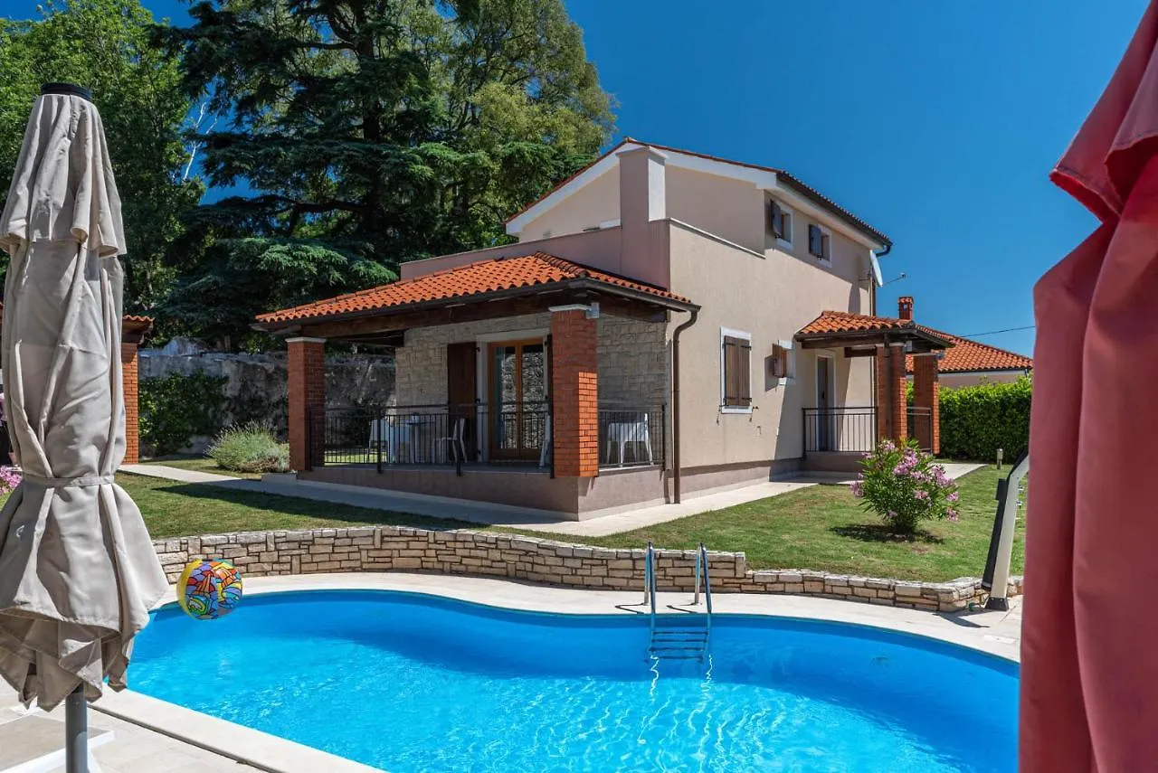 Villas Kolumbera With Private Pools Appartement